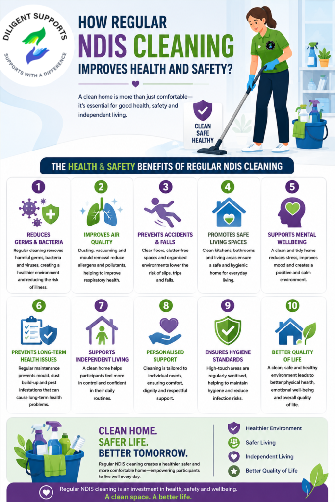 NDIS Cleaning Townsville