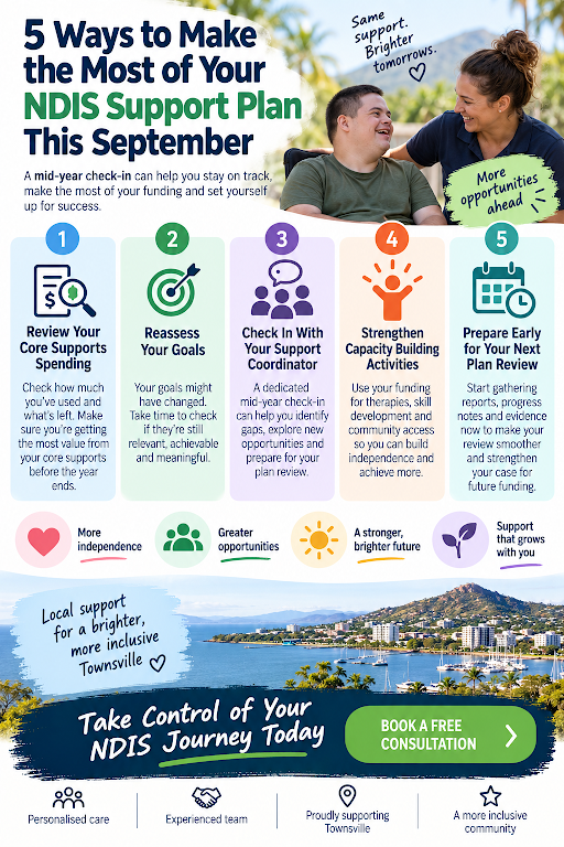 NDIS Disability Service Townsville